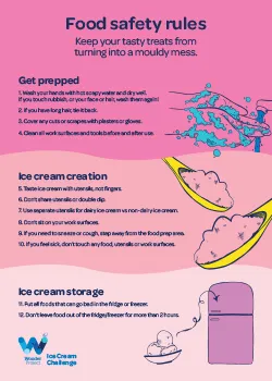 WP_Ice Cream Challenge_Food Safety Rules_Thumbnail_250 x 350px