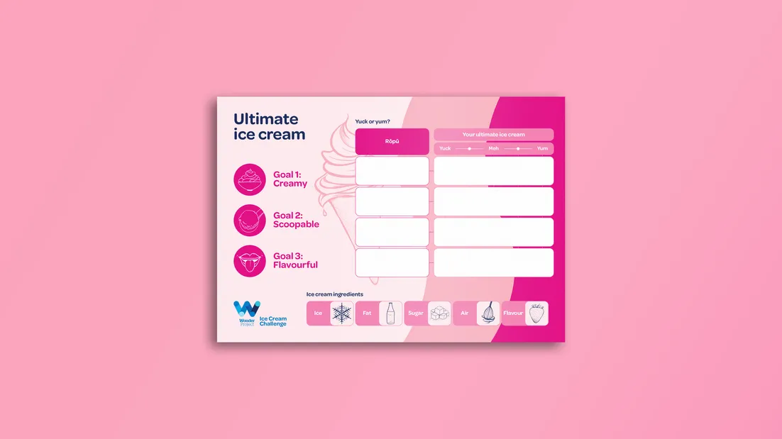 WP_Ice Cream Challenge_Poster_Ultimate Ice Cream