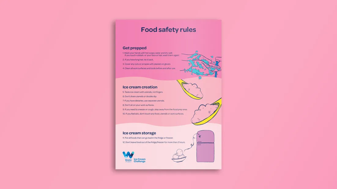 WP_Ice Cream Challenge_Poster_Food Safety Rules