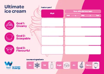 WP_Ice Cream Challenge_Ultimate ice cream_TN_250 x 350px