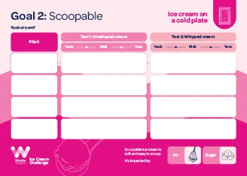 WP_Ice Cream Challenge_Yum to Yum_Goal 2_Scoopable_TN_250 x 350px