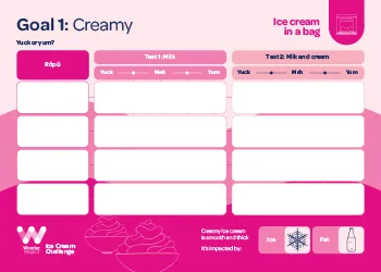 WP_Ice Cream Challenge_Yum to Yum_Goal 1_Creamy_TN_250 x 350px