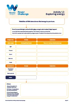 WP_Power Challenge_A1.2_Exploring energy