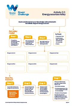 WP_Power Challenge_A2.2_Energy sources relay