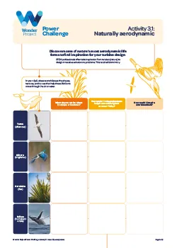 WP_Power Challenge_A3.1_Naturally aerodynamic