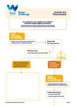WP_Power Challenge_A4.3_Time to test