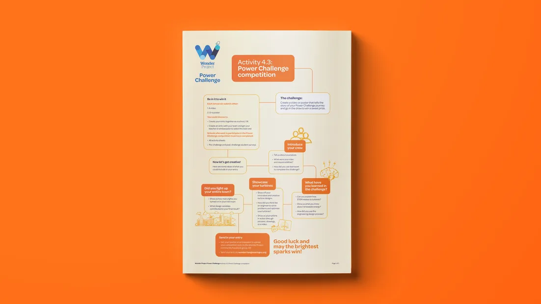 WP_Power Challenge_Activity 4.3- Power Challenge competition