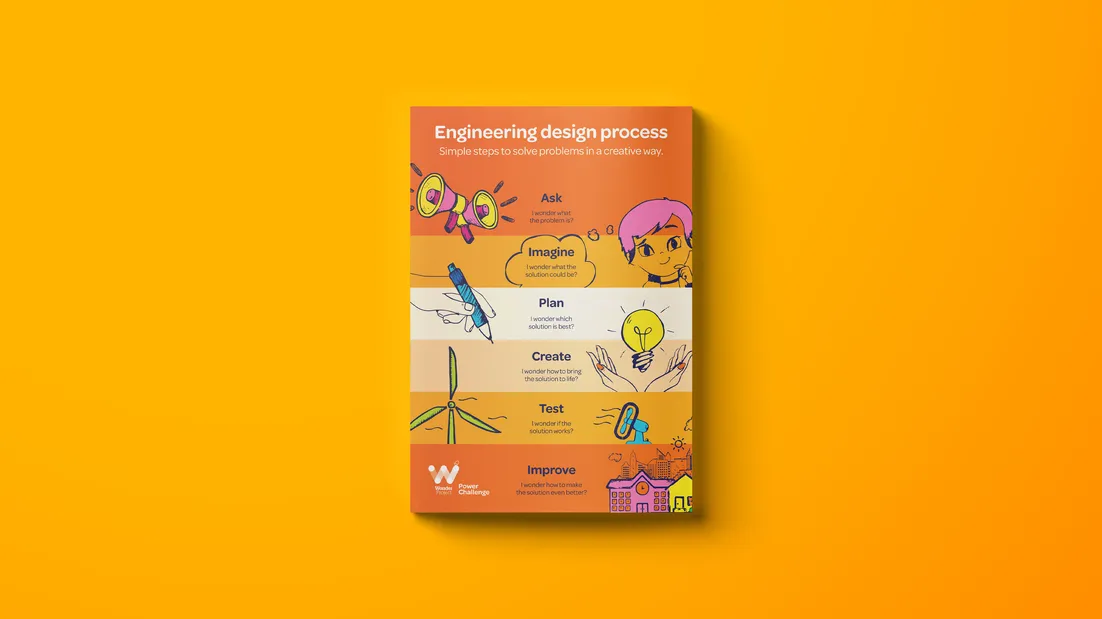 WP_Power Challenge_Poster_Engineering design process