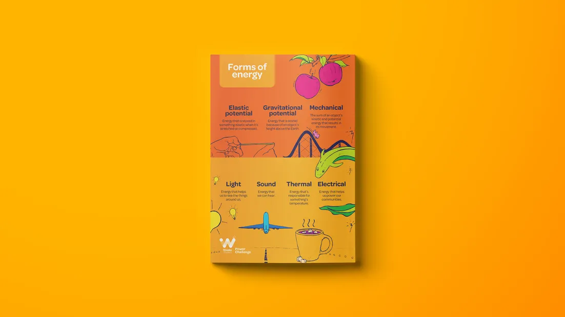 WP_Power Challenge_Poster_Forms of Energy
