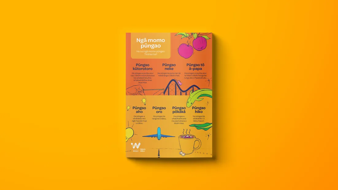 WP_Power Challenge_Poster_Forms of Energy_Te Reo