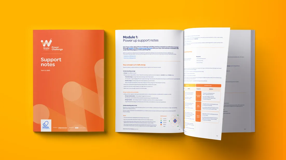 WP_Power Challenge_Support Notes