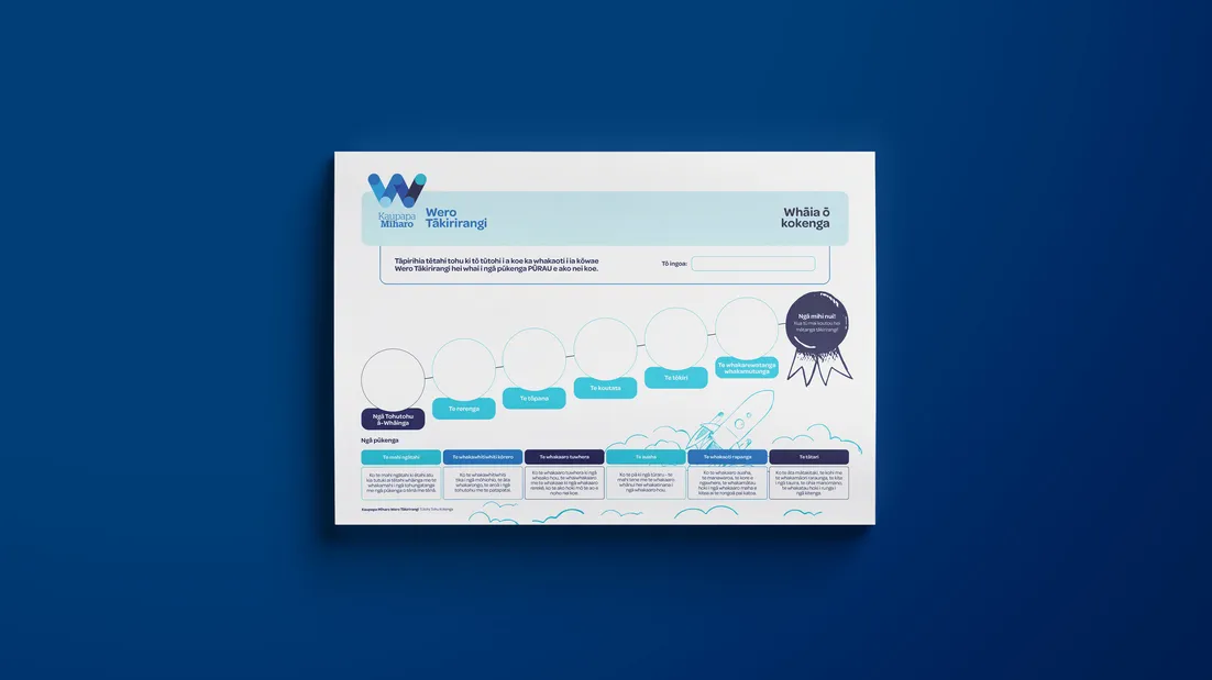 WP_Rocket Challenge_Sticker Progress Sheet_Te Reo