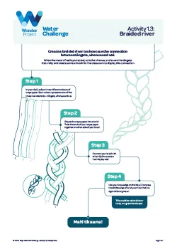 WP_Water Challenge_Activity 1.3_Braided river_Thumbnail_250 x 350px