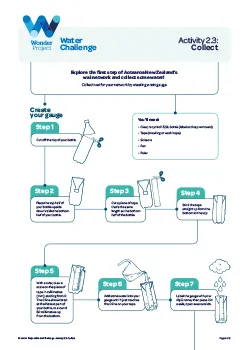 WP_Water Challenge_Activity 2.3_Collect (Part one)_Thumbnail_250 x 350px