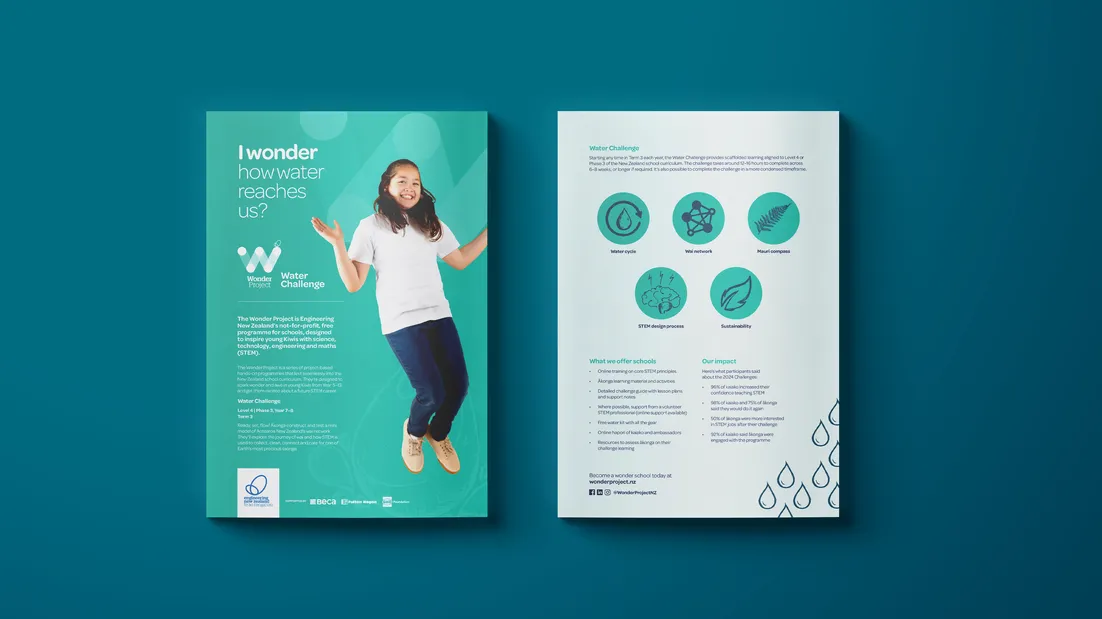 WP_Water Challenge_Overview of the challenge