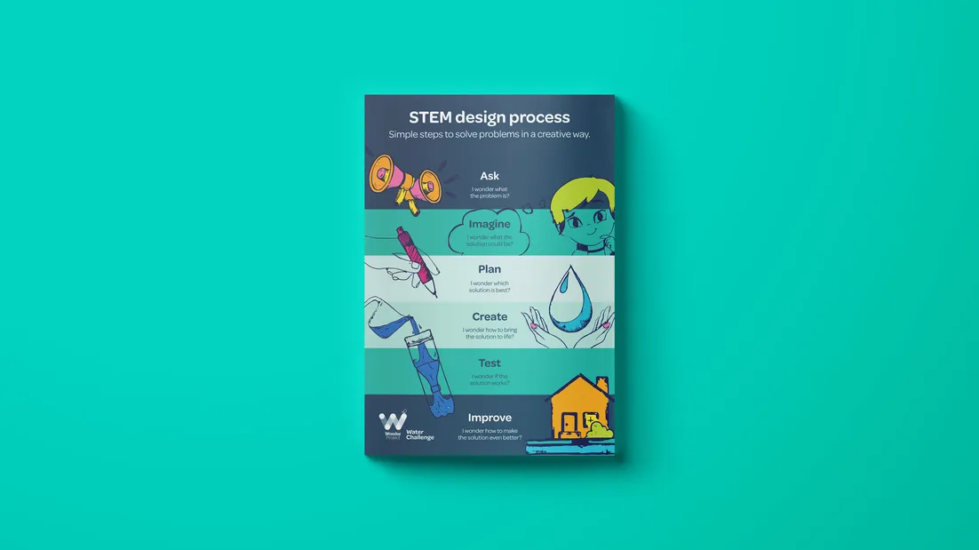 WP_Water Challenge_Poster_STEM design process