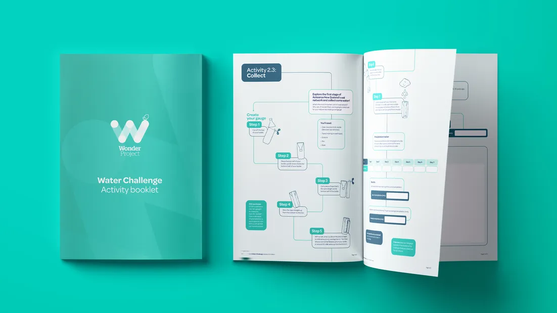 WP_Water Challenge_Student activity booklet