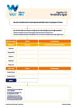 Power Challenge activity thumbnail