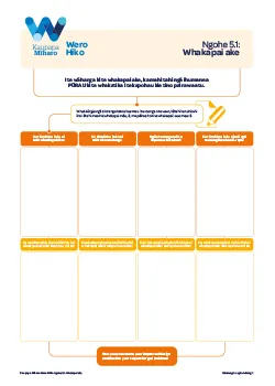 WP_Wero Hiko_Ngohe 5.1_Whakapai ake_TN_250 x 350px