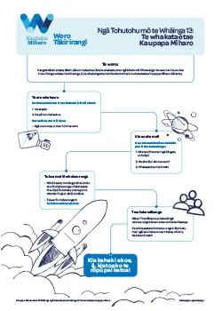 MB13_Thumbnail_Te reo
