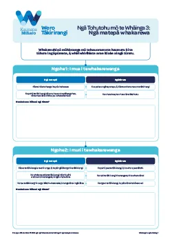 MB3_Thumbnail_Te reo