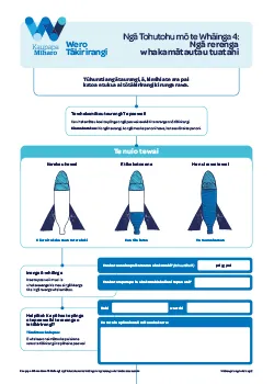 MB4_Thumbnail_Te reo