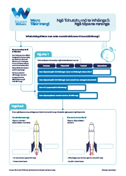 MB5_Thumbnail_Te reo